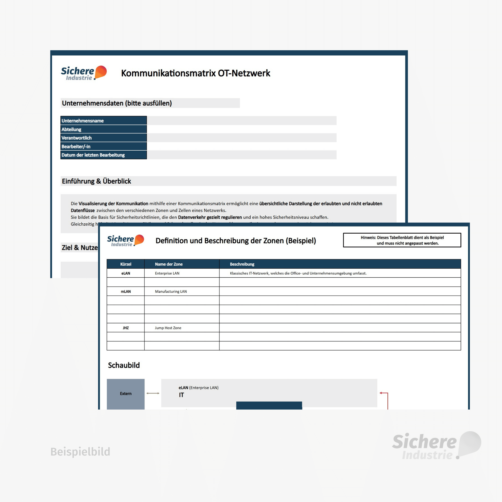 Kommunikationsmatrix für OT-Netzwerke Beispielbild